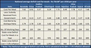 Table1